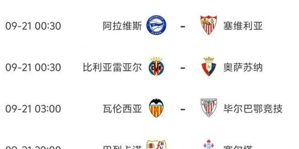 西甲第5轮今晚开打，赛事全预测，皇马哪有资格让2球啊？