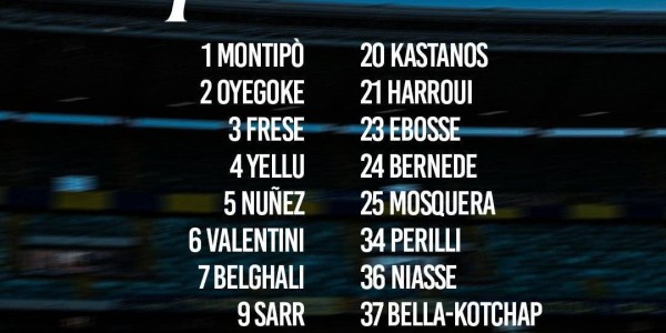 意甲前瞻比分预测：维罗纳VS亚特兰大，里尔，门兴全部拿下！