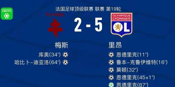 皇马闪电换帅内幕曝光！恩德里克法甲狂飙打脸安帅，阿隆索固执弃用巴西天才引发更衣室危机