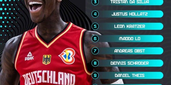 德国公布欧锦赛12人大名单：施罗德小瓦格纳领衔