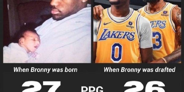 稳定！布朗尼出生时詹姆斯场均27+7 现在场均26+7