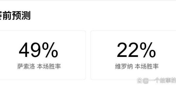 意甲第26轮前瞻：萨索洛主场战垫底维罗纳，升班马欲完成赛季双杀