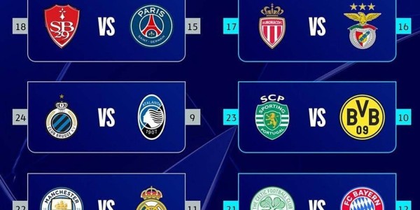 2025-26欧冠抽签前瞻：巴塞罗那联赛阶段潜在对手解析