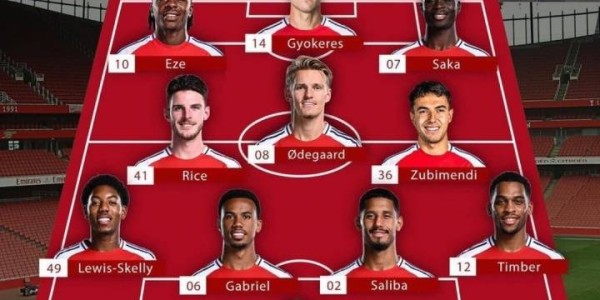 6750万镑截胡埃泽！外媒发问：还有什么能阻止这支阿森纳夺冠